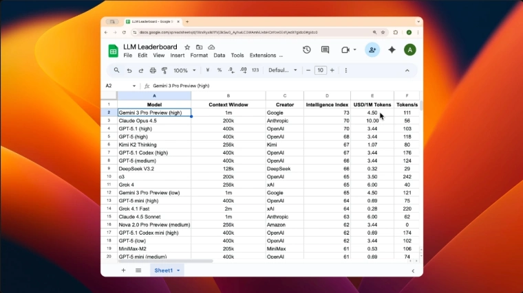 Screentell demo-förhandsvisning